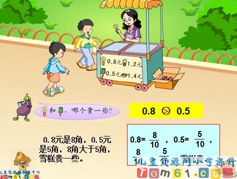 比较小数的大小课件1