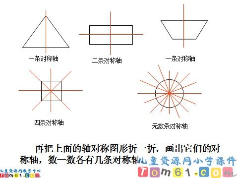 轴对称图形课件4
