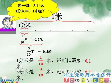小数的意义和读写课件3