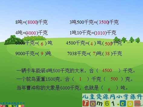 吨的认识课件1