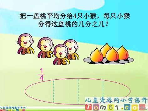 认识几分之一课件1