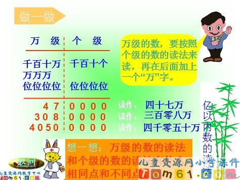 亿以内数的读法课件2