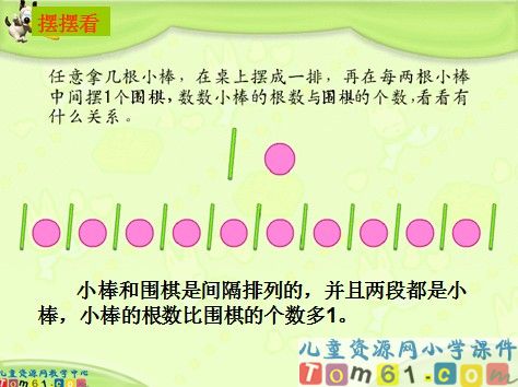 找规律课件5