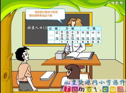 亿以内数的读法课件1