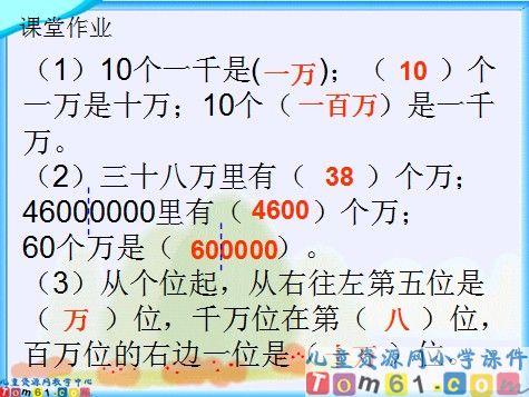 认识整万数课件1