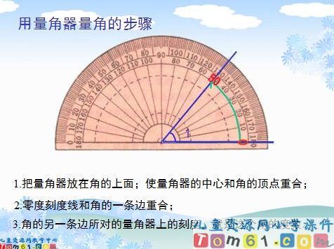 角的度量课件2