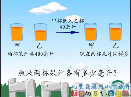 解决问题的策略课件1