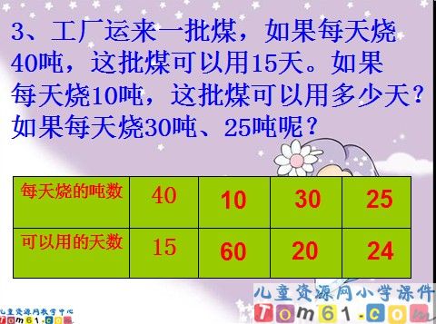解决问题的策略练习课件8