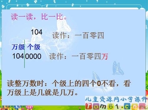 认数课件1