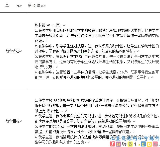 苏教版小学数学四年级上册教案