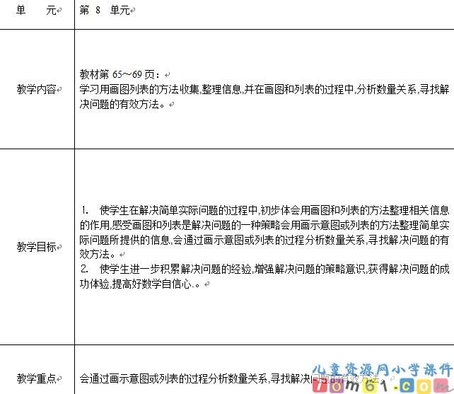 苏教版小学数学四年级上册教案