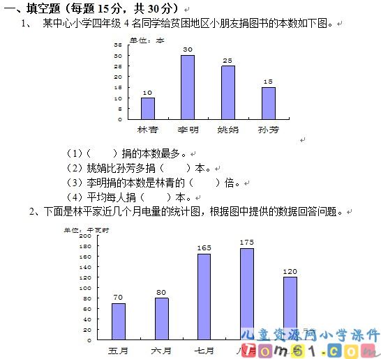 苏教版小学数学四年级上册试卷5