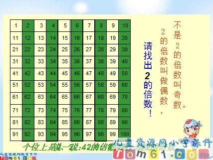 2和3和5的倍数课件