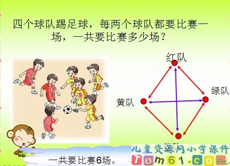 找规律课件3