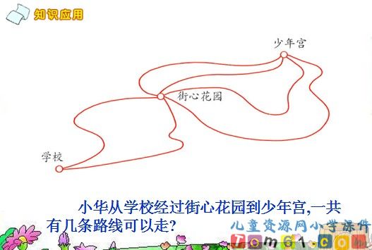 找规律课件1