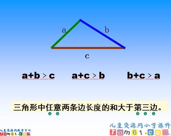 三角形三边之间的关系课件1