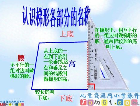 梯形课件1