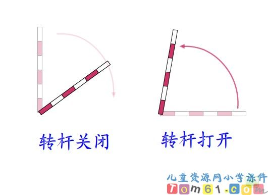 旋转课件