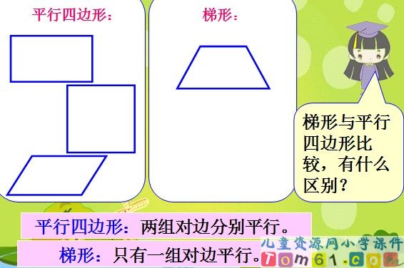 梯形课件2
