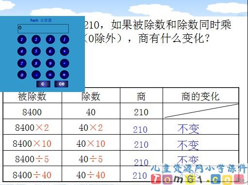 商不变的性质课件2