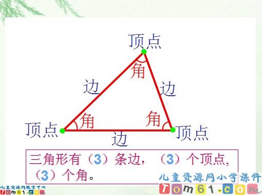 三角形的认识课件1