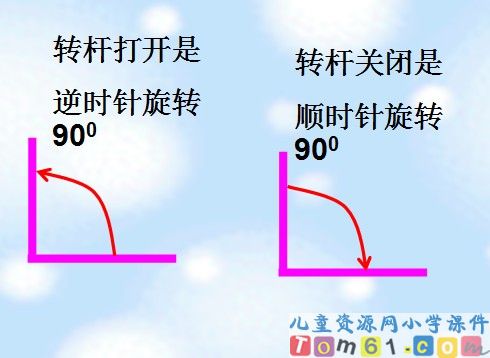 图形的旋转课件3