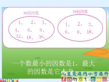 倍数和因数课件1