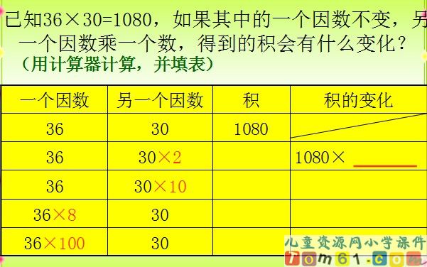 积的变化规律课件2