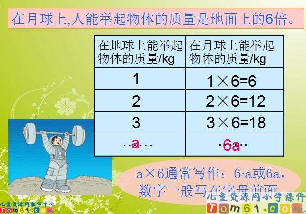 用字母表示数课件3