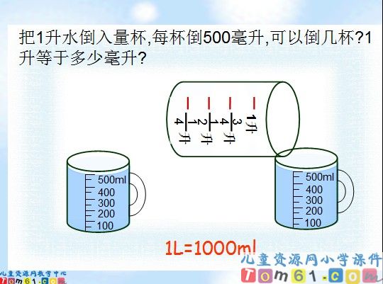 毫升的认识课件