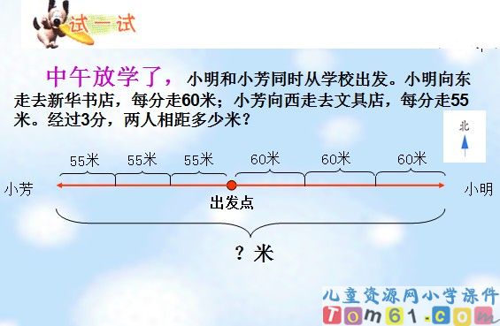 解决问题的策略课件2