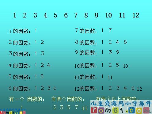 素数和合数课件4