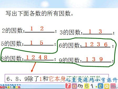 素数和合数课件1