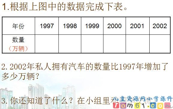 统计课件