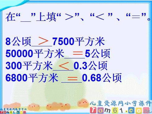 公顷、平方千米的认识课件