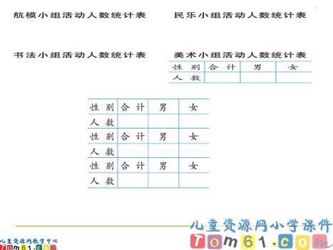 复式统计表课件