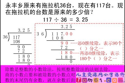 除数是整数的小数除法课件