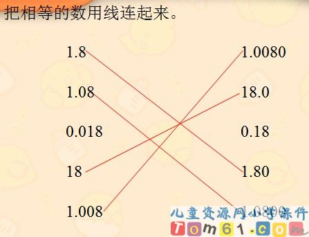 小数的性质课件2