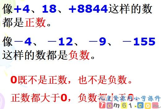 认识负数课件3
