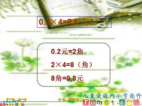 小数乘法课件3