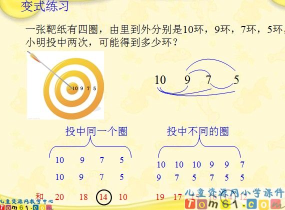 解决问题的策略课件3