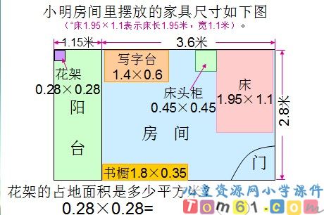 小数乘法课件1