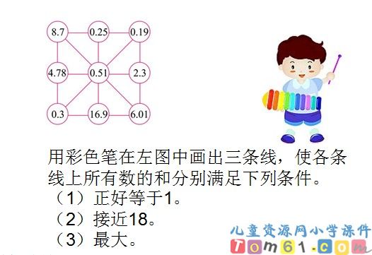 小数加法和减法课件1