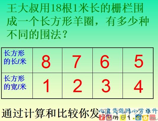 解决问题的策略课件5