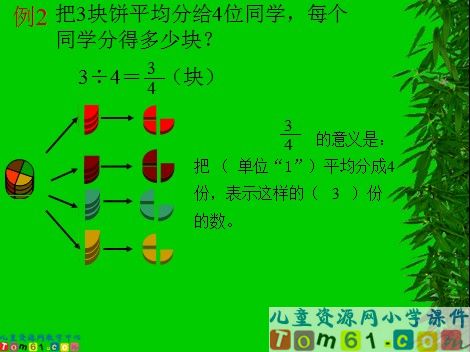分数与除法课件