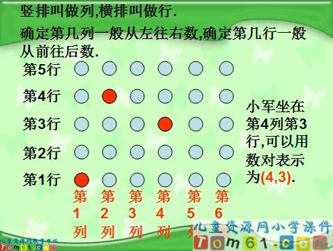确定位置课件1