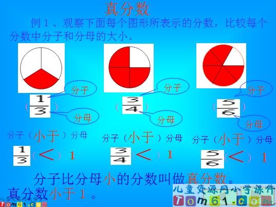 真分数和假分数例题与练习课件