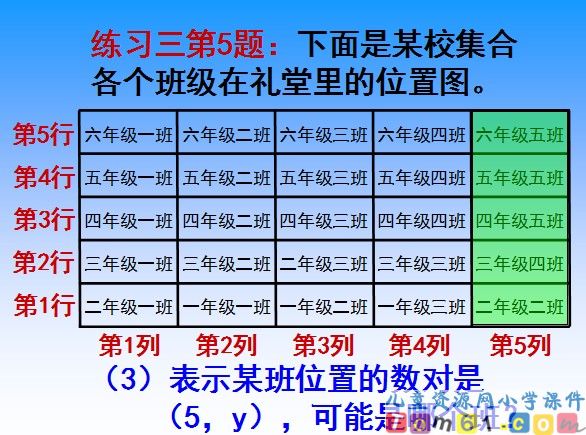 确定位置课件2