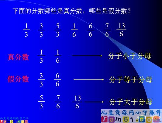 真分数和假分数课件