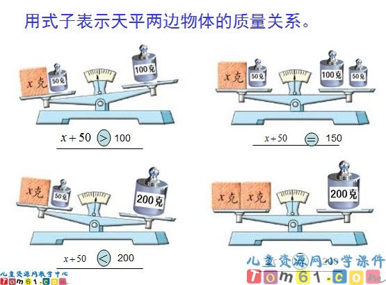 等式与方程课件